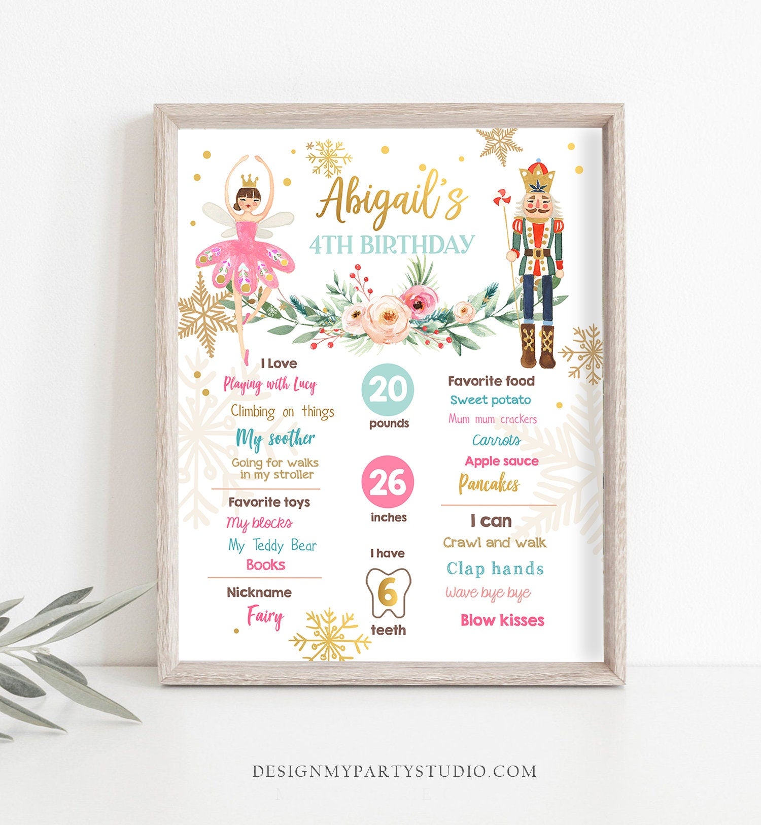 the-newest-page-on-the-internet-to-buy-editable-nutcracker-birthday-milestones-sign-girl-first-birthday-1st-birthday-land-of-sweets-milestone-board-corjl-template-printable-0352-hot-on-sale_1.jpg